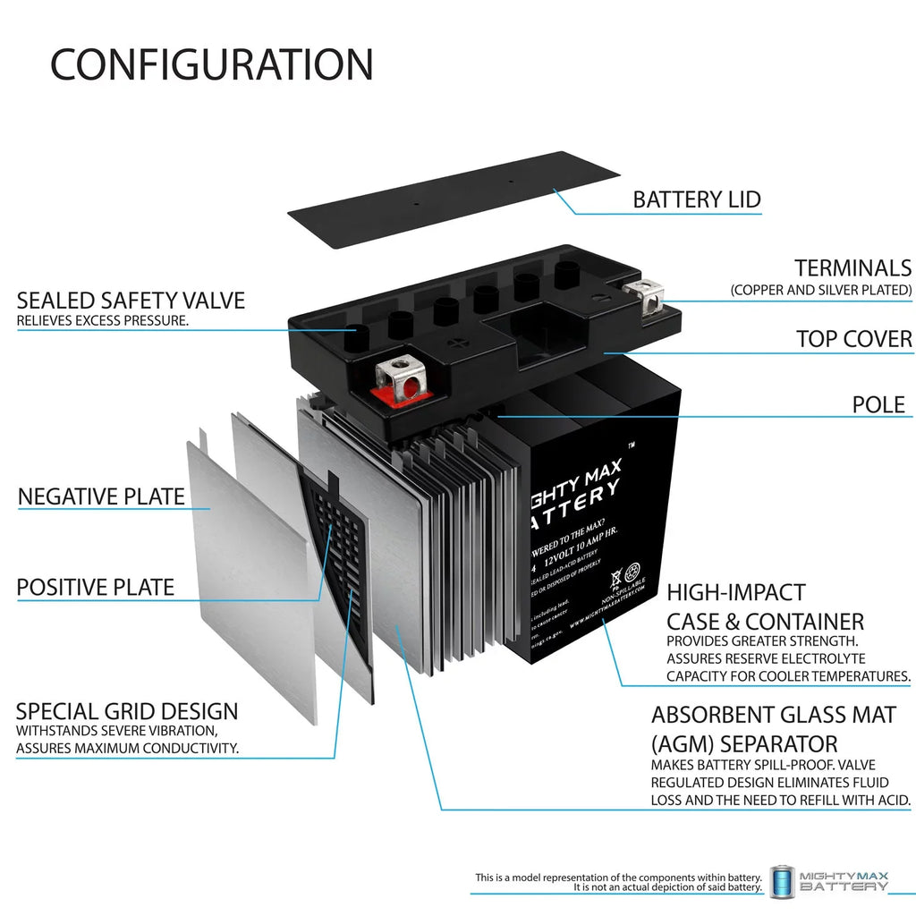 YT12B-4 12V 10Ah Replacement V for Star Yamaha Battery XVS650 15-17