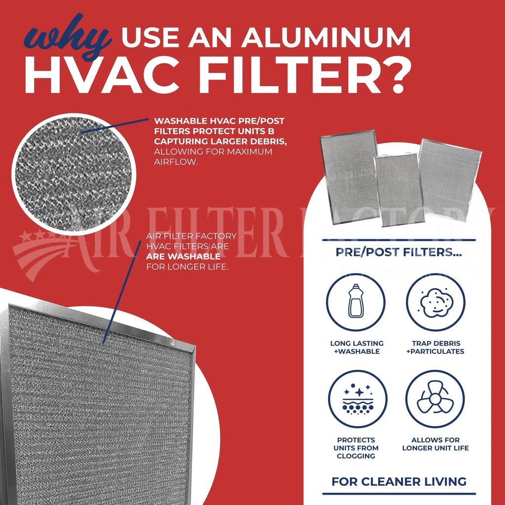 Trion Air Factory 123324‐004, Furnace By HVAC TRN123324004 Filter 2-Pack 123324004, Compatible Aluminum Filters with Pre/Post