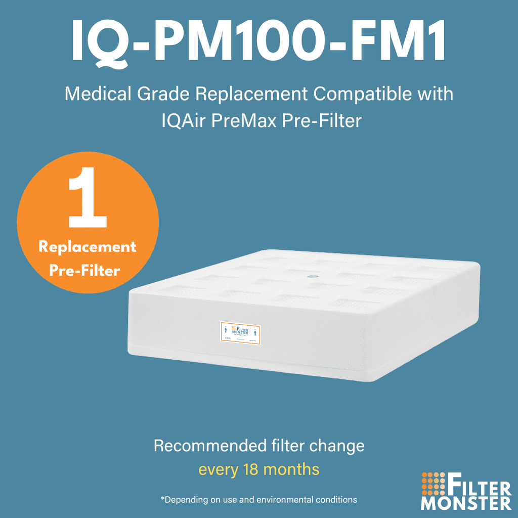 Filter-Monster Pre-Filter Compatible Series Replacement with Branded Pre-Max Pre-Filter HeathPro IQAir