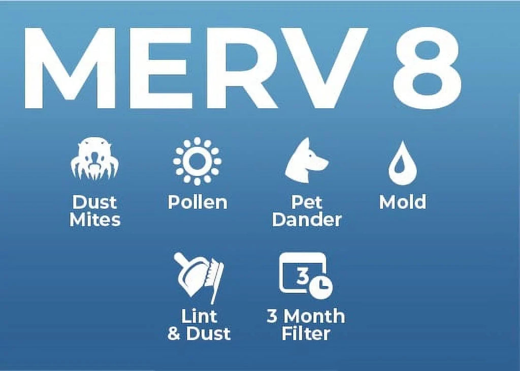MERV Pack 8 Furnace 4 Air Pleated AC Filters. 20x20x4