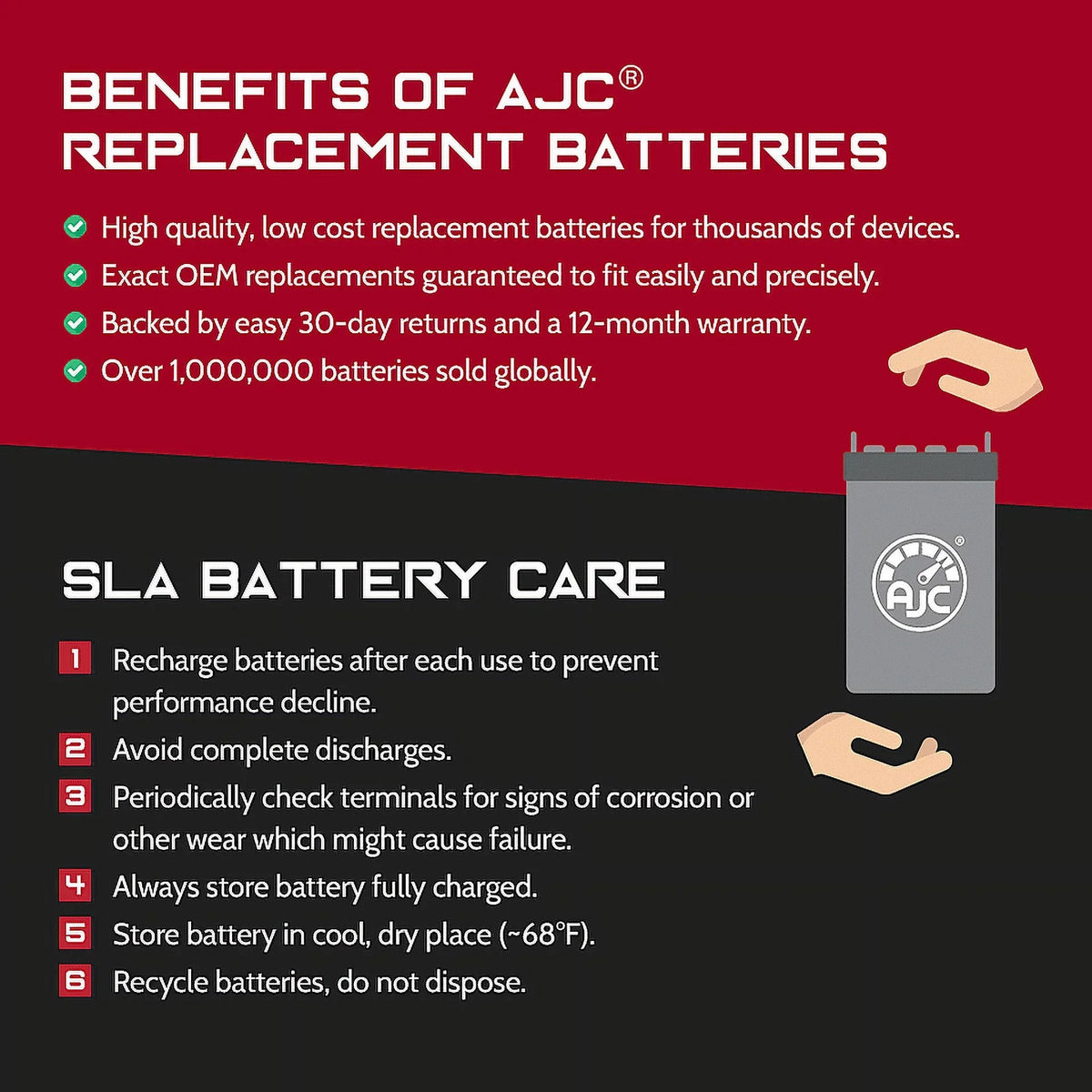 AJC Personal Virage Battery Battery 1200CC TX with Watercraft (2000-2001) Replacement Compatible Polaris