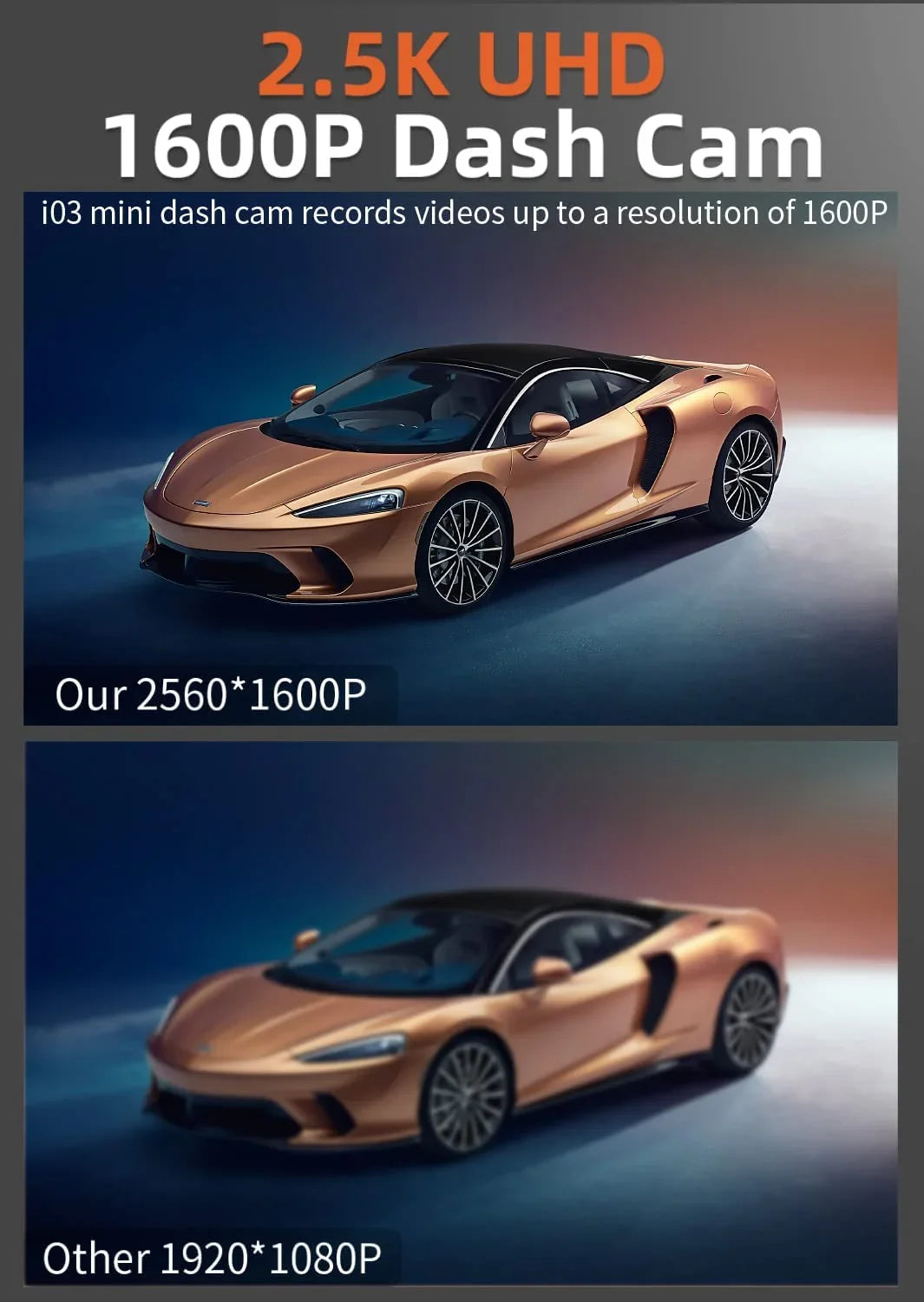 Control, Night 64GB Dash Support Hours Loop 24 Vision, Max with WiFi, Cam, Camera Recording, APP G-Sensor, Dash Parking Monitor, Full HD 2.5K WOLFBOX