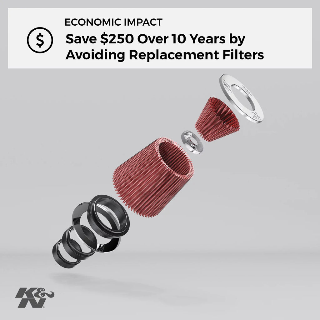 K&N High Performance Industrial E-4962 Air Filter Replacement
