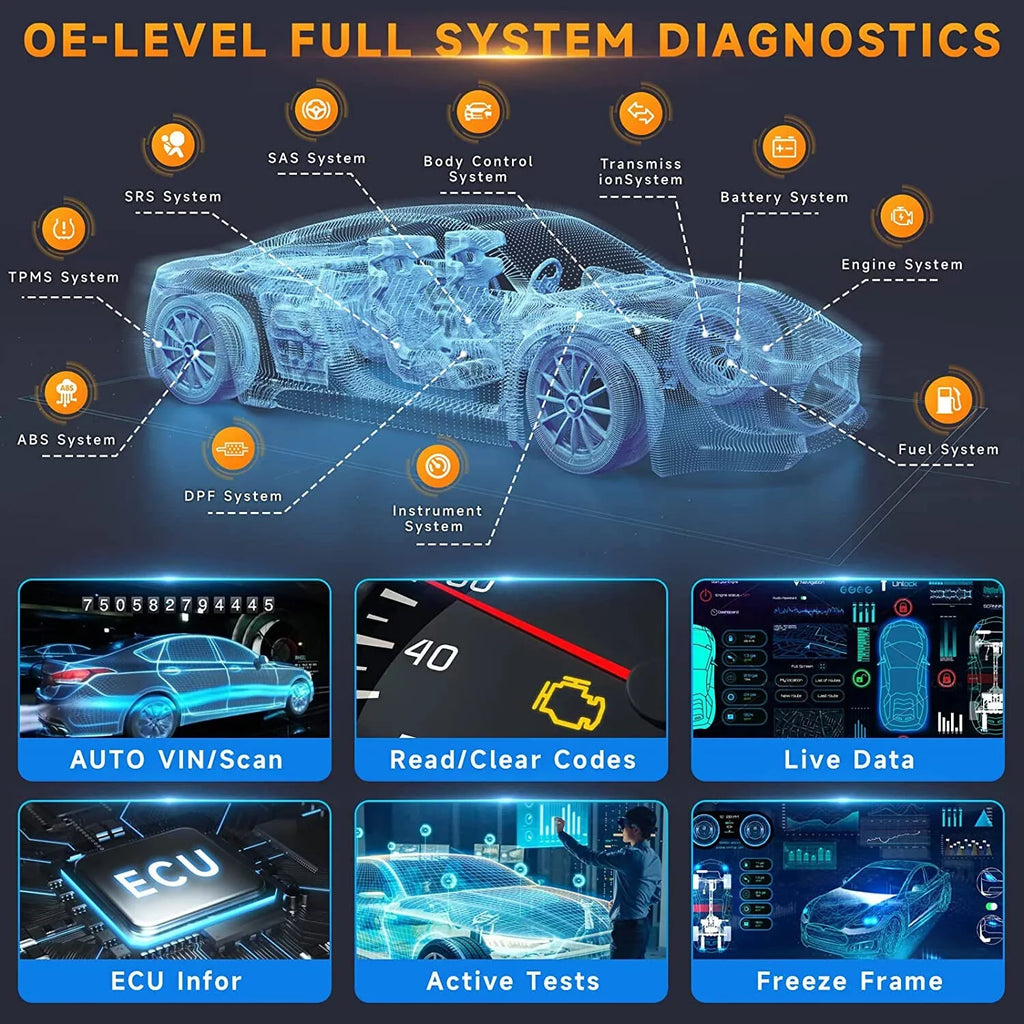 Scanner TPMS fit OBD2 Reset Scan Diagnostic Reader Coding Code FOXWELL Relearn for Tool NT710 Bi-directional