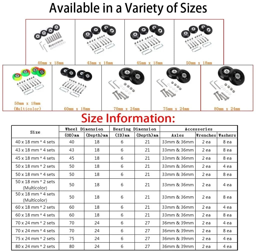 Replacement A OwnMy of Bearings Set Wheels, Swivel Caster Luggage Kits, Repair Wheels 4 Rubber 40mm Suitcase x 18mm