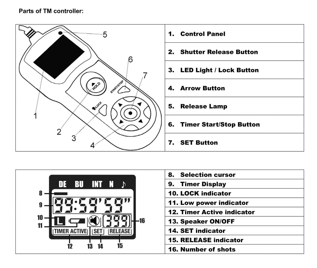 II II 50D 1D III Mark IV Cord Shutter 5D Intervalometer 7D II Mark X Mark 1D IV N III 5DS 1Ds 1D 1D II Timer TM-A Remote II 7D Canon II II III 6D Mark X C 6D JJC for Mark 1D R EOS 5DS R5 EOS Mark