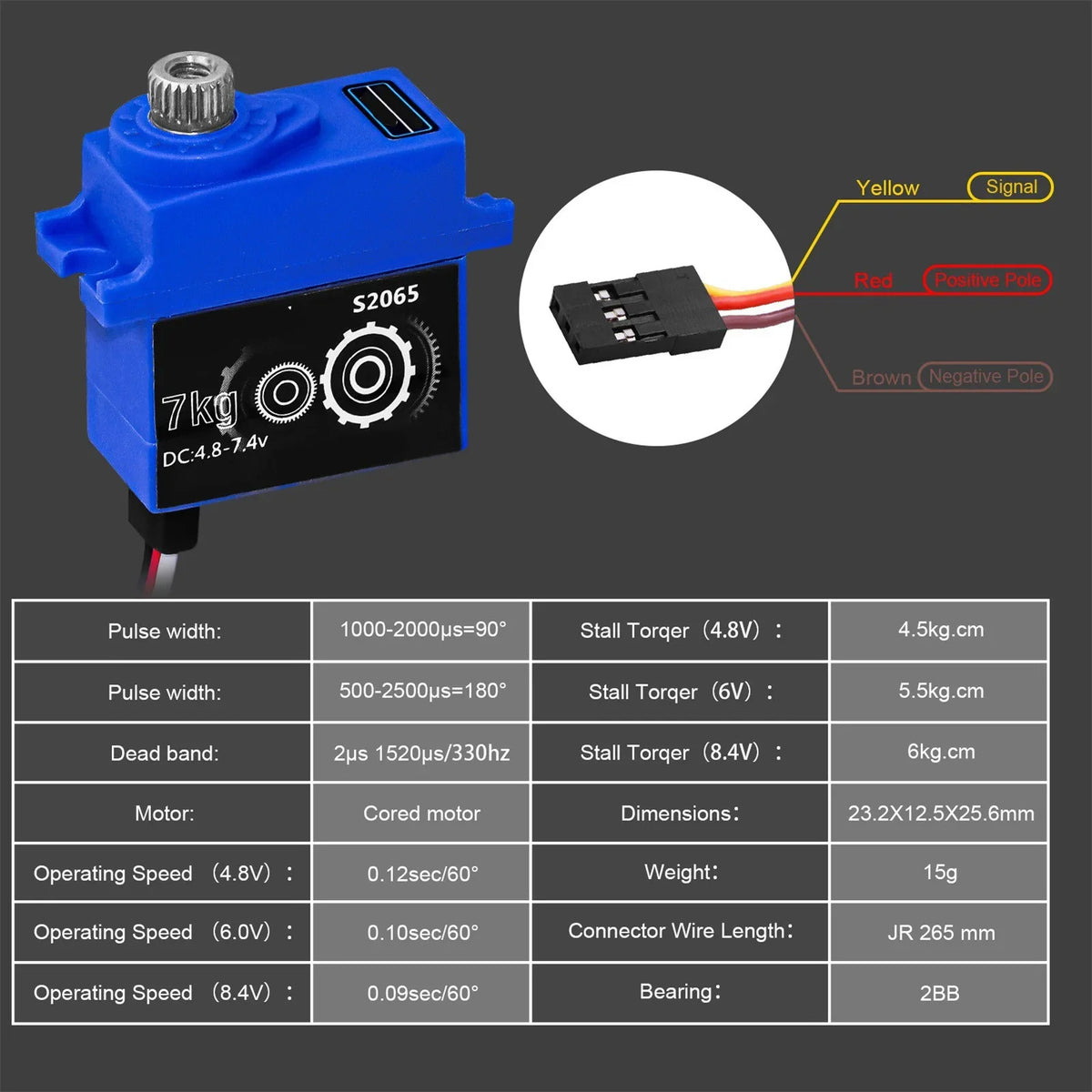 Car Gear Micro Clearance Saving 2023RC with RC Horn Holiday Mount for 1/18 and Servo Season TRX4M Gifts Digital Servo Parts Upgrade Metal Servo Servo