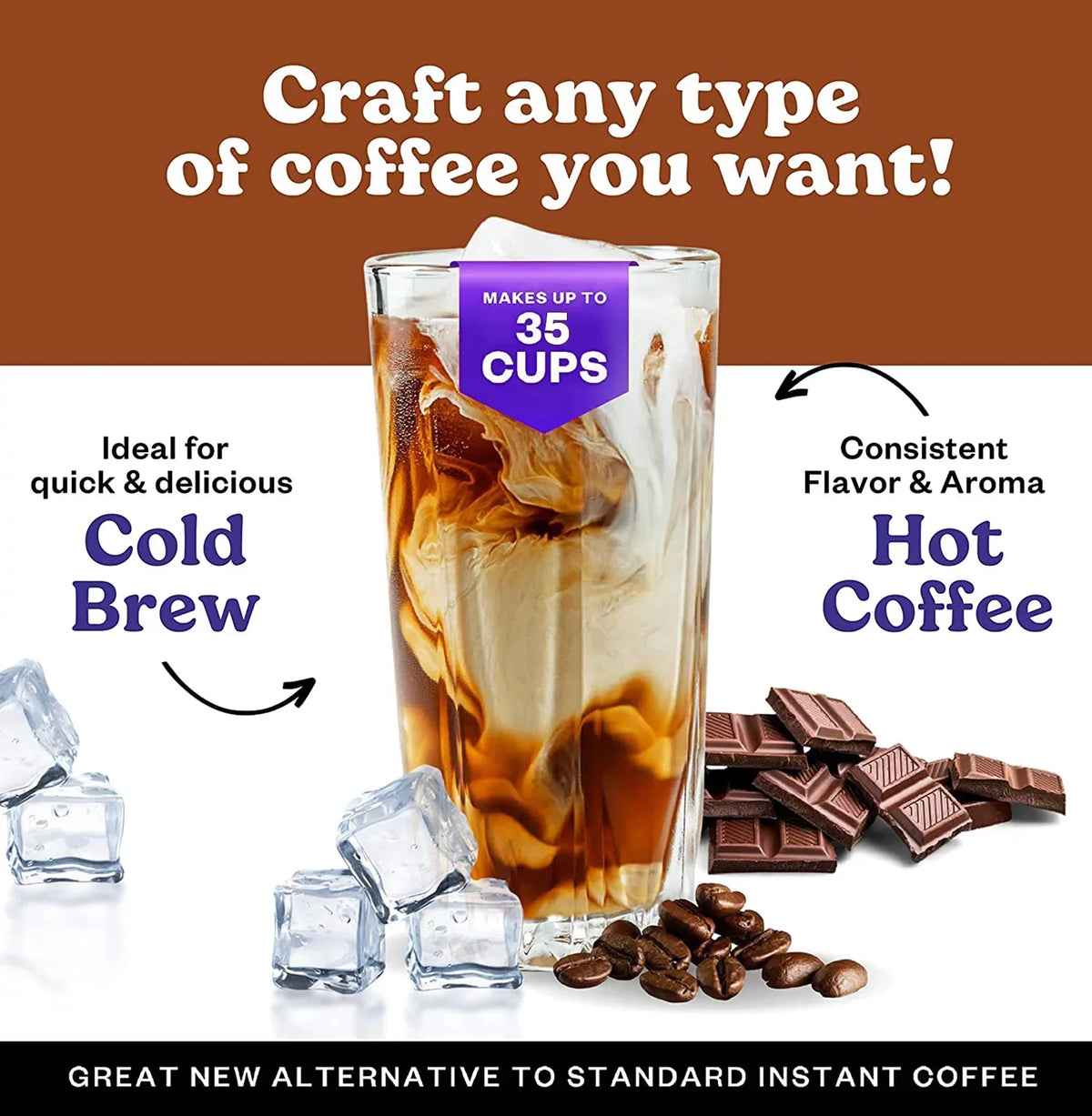 Brew Seconds, Original Coffee Pack, Cold Concentrate Drinks Javy Coffee 12 in & 2 Flavor & Coffee gifts, Mocha ounces Cold Coffee Ice Bundle, Variety