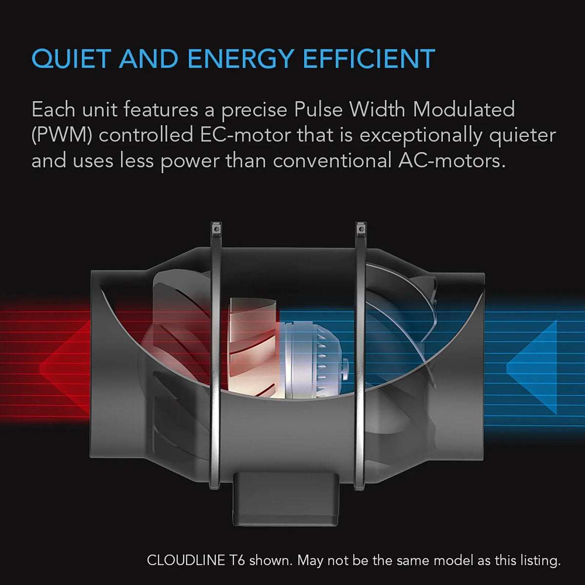 with Inline Cooling, App Infinity Duct Tents, Controller, Fan Heating Exhaust WiFi - Integrated Fan Humidity Temperature T10, PRO AC 10” Control CLOUDLINE VPD for Ventilation Quiet Hydroponics Grow