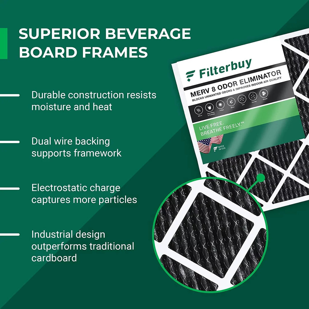 Filterbuy Pleated (2-Pack) Filters Air with Furnace Activated 8 HVAC AC Carbon 12x20x1 MERV Eliminator Odor