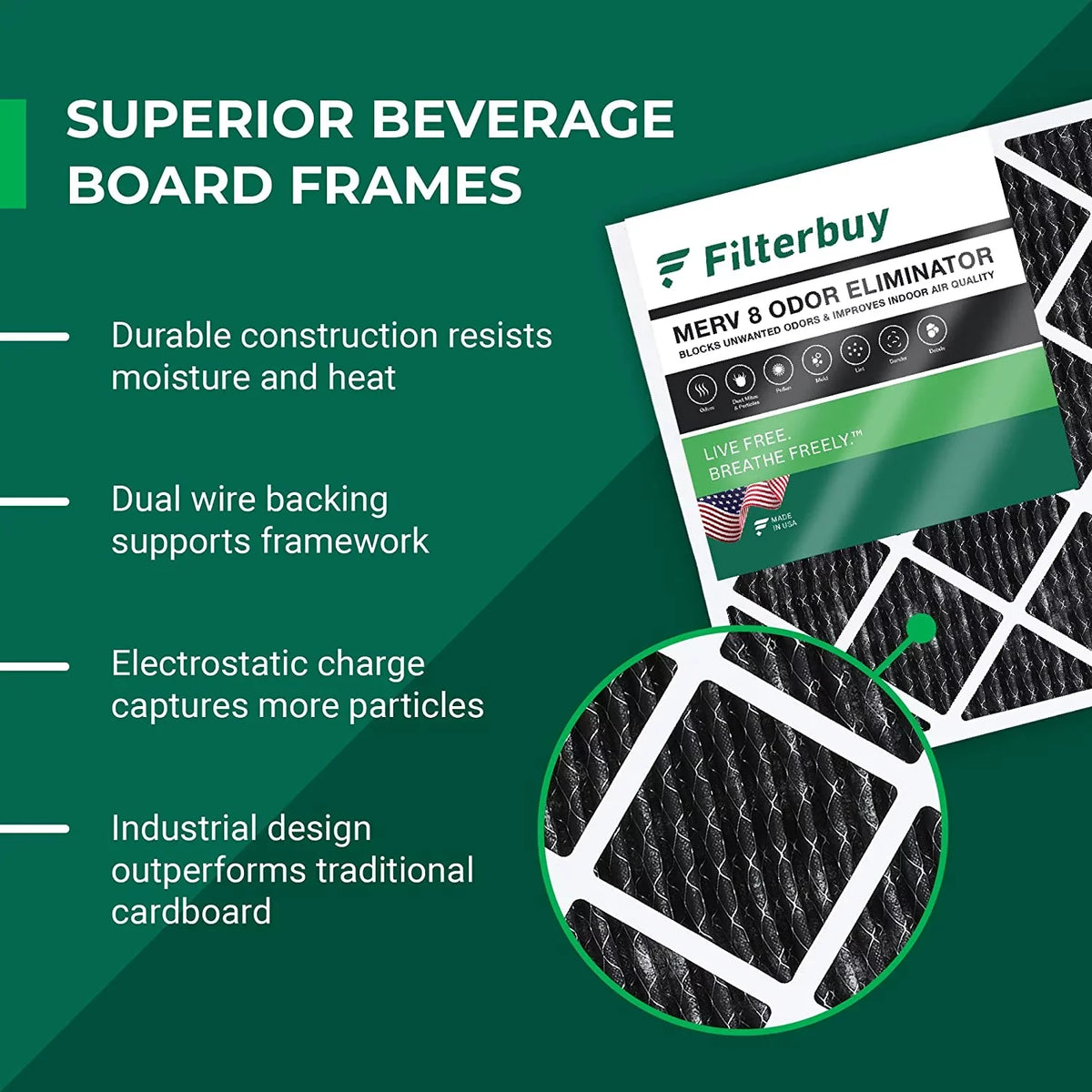 Filterbuy Air Furnace Odor Pleated (6-Pack) Eliminator AC with HVAC Carbon Activated MERV 24x30x1 8 Filters