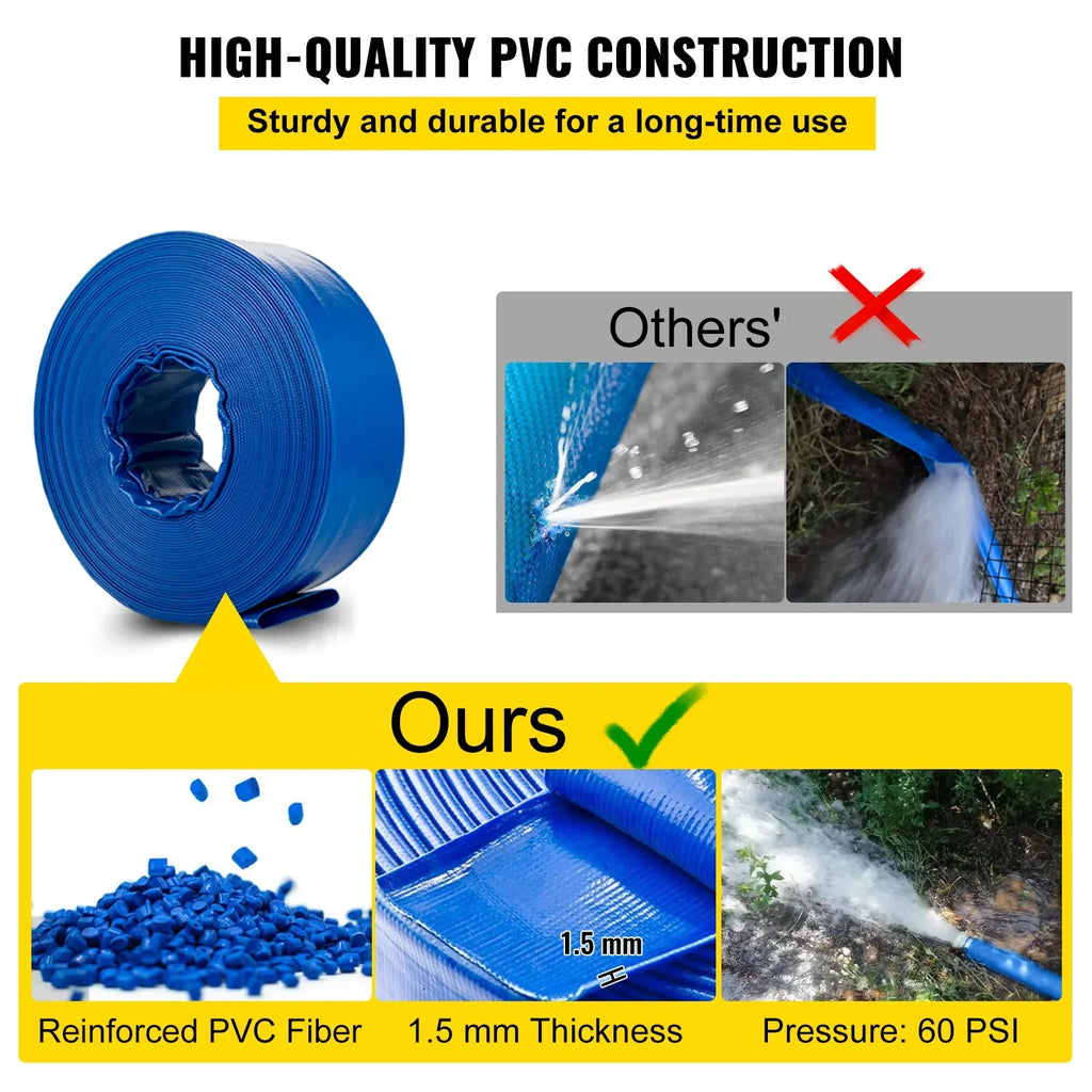 105', Backwash with Burst-proof, VEVOR 3" Hose, for x PVC Flat Swimming Ideal & Duty liquid Transfer, Hose, Blue Lay Clamps, Heavy climate-proof Fabric Hose Discharge & Drain Pool