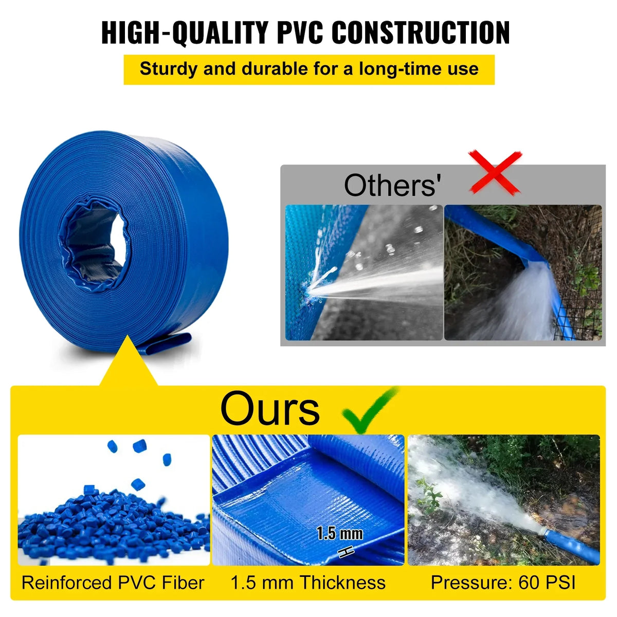 105', Backwash with Burst-proof, VEVOR 3" Hose, for x PVC Flat Swimming Ideal & Duty liquid Transfer, Hose, Blue Lay Clamps, Heavy climate-proof Fabric Hose Discharge & Drain Pool