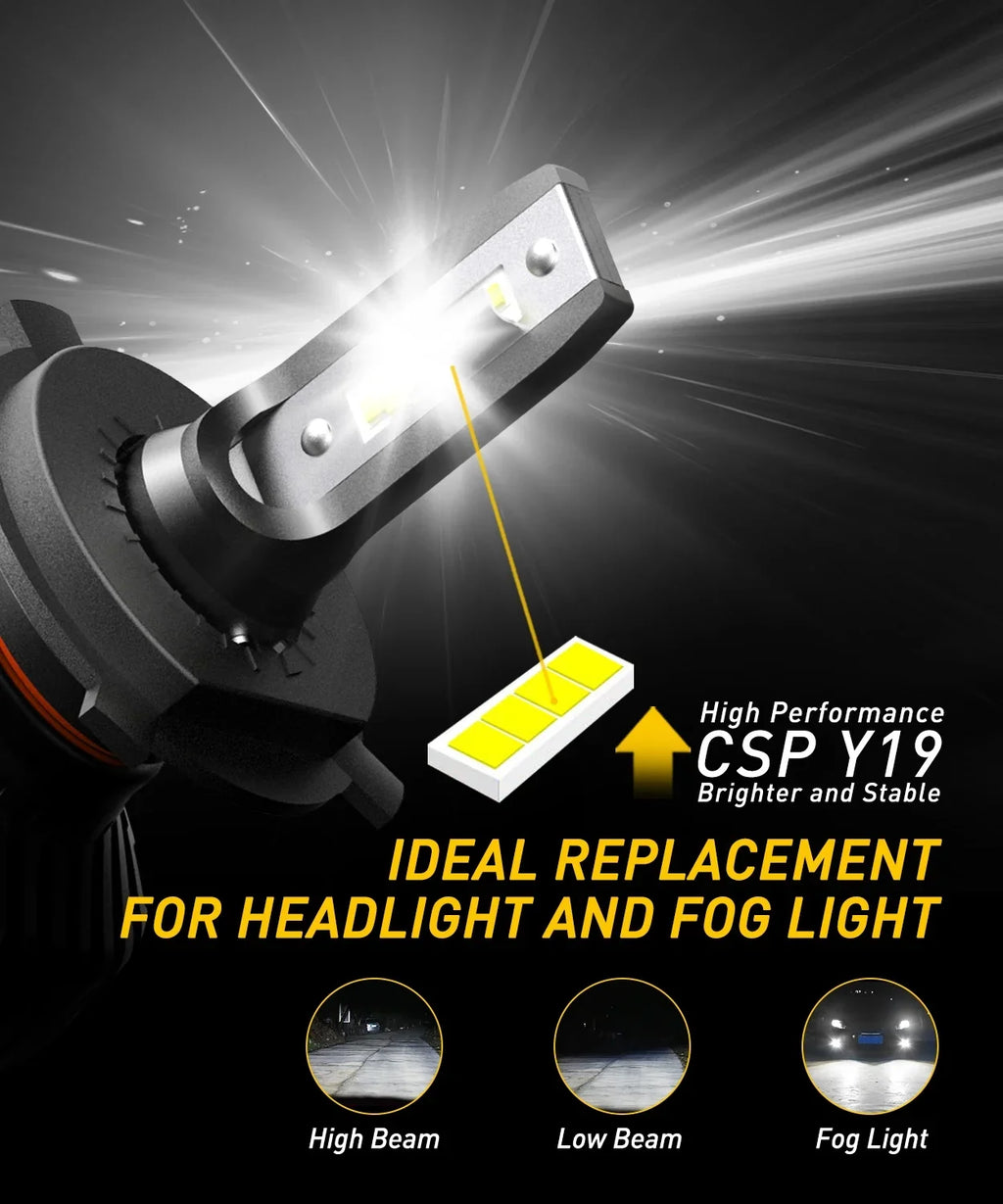 9003 2 Adjustable White, Dual AUXITO Kit 6500K Conversion Bulb LED Night H4 Beam 300% Beam Fanless, Pack Xenon of HB2 Visibility