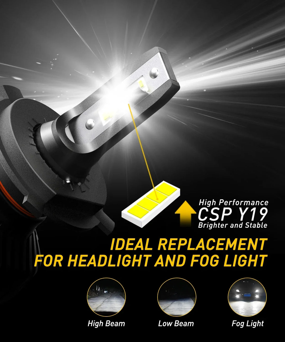 9003 2 Adjustable White, Dual AUXITO Kit 6500K Conversion Bulb LED Night H4 Beam 300% Beam Fanless, Pack Xenon of HB2 Visibility