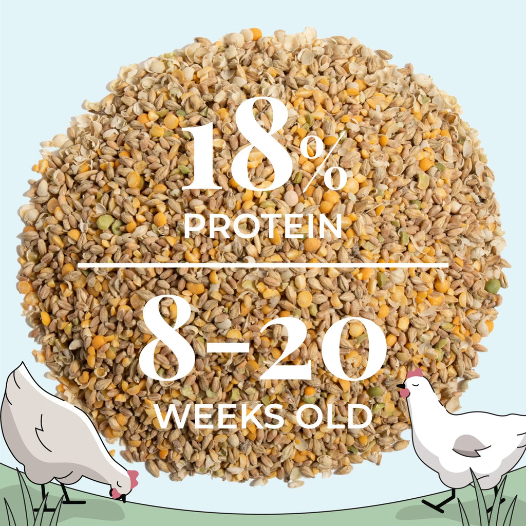 Mile Chicken Certified Certified Organic Grower Feed Chicken Soy-Free, Protein Whole 18% Organic, US Grain 46 Food | Grown | lbs. Non-Medicated Four 100% | | | Corn-Free, Grains, Non-GMO,