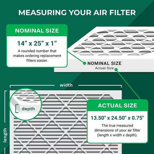 (12-Pack) Odor Activated HVAC Carbon AC 8 with Pleated Filterbuy Eliminator Furnace MERV 14x25x1 Air Filters