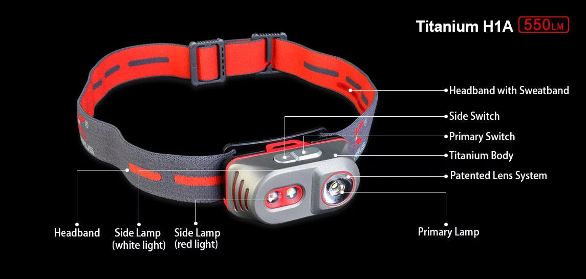 Included H1A -550 V6 Headlamp -CREE Lumens XP-L Klarus -Battery LED Rechargeable