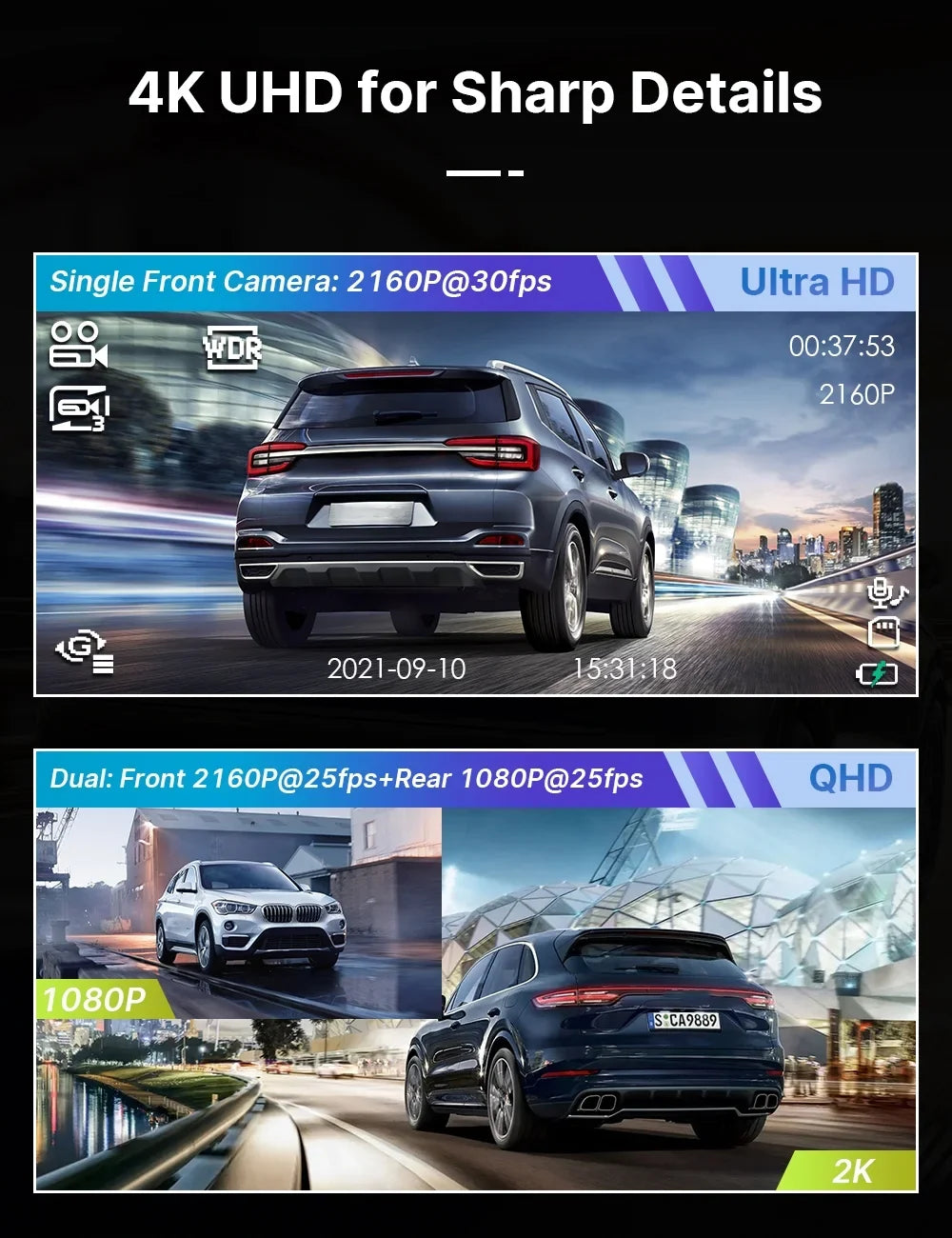 Rear, Dual Camera Cam 4K Front TOGUARD FHD WDR Camera UHD DVR Dash 1080P and Dash Car