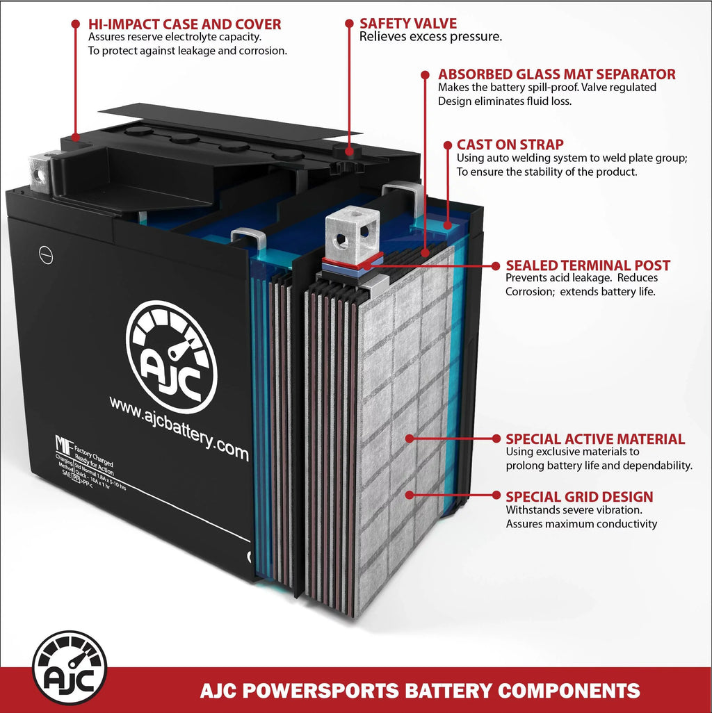 AJC Personal Virage Battery Battery 1200CC TX with Watercraft (2000-2001) Replacement Compatible Polaris