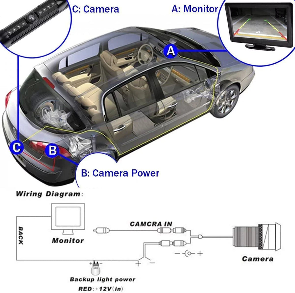 Pioneer, Camera Dual, SoundStream, , Night Clarion, Jensen, with Stinger, Waterproof Kenwood, Vision Rear Compatible License Plate HD CAM120 Angle Backup View 170° BOSS, Frame Rockford JVC,