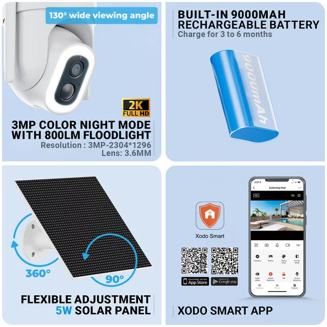 Remote with Security for E15 Pan-Tilt Siren, 2K Vision, 2-Way 3MP App Solar Cloud/SD Home Motion Detection, Camera Color Floodlight – View System, Night exterior Wireless Audio, 360° Cam XODO