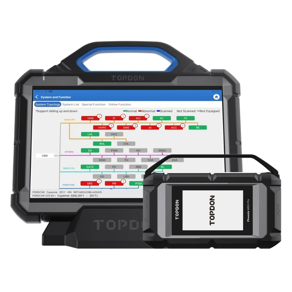 Docking Programming - OE-Level Max Tool, Phoenix 13.3" Scan Station, Cloud-Based