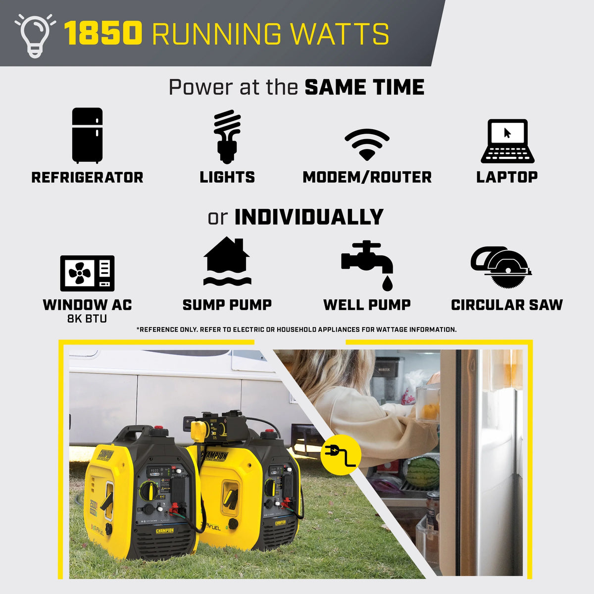 Shield Quiet 2500-Watt Dual and Power Fuel with Equipment Champion Generator CO Technology Portable Inverter