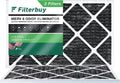 Filterbuy Pleated (2-Pack) Filters Air with Furnace Activated 8 HVAC AC Carbon 12x20x1 MERV Eliminator Odor