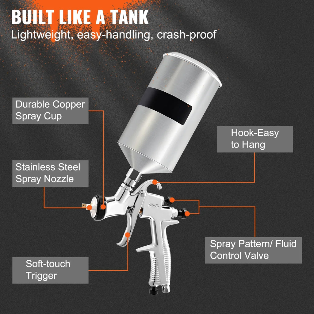 SKYSHALO Spray Gun, Steel Gravity Spray 1.8mm Nozzles, Auto 1.3mm Feed with Gun & Cup 1000cc 1.4mm Stainless Paint, Touch-Up Coat High Primer, Automotive for Clear/Top HVLP Performance Aluminum