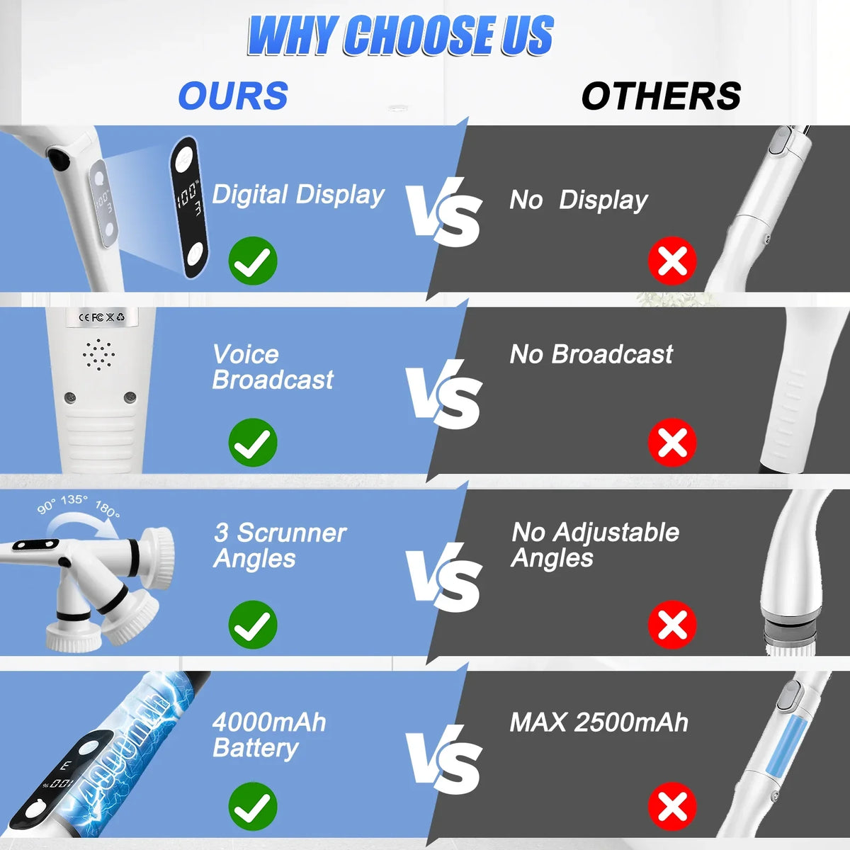 Car Tile Heads,Shower Bathroom Handle Brushes with Long Kitchen Cleaning Cordless WLRETMCI with Spin Brush Brush Household for Scrubber Cleaning Scrubber, Electric Tub Floor 8