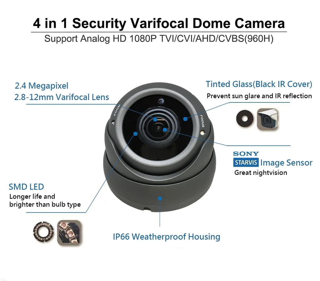 TVI/AHD/CVI/CVBS HD 1080P VARIFOCAL FULL IR ANALOG 2.4 MP 2.8-12MM IMAGE STARVIS SENSOR (CHARCOAL) IN/exterior