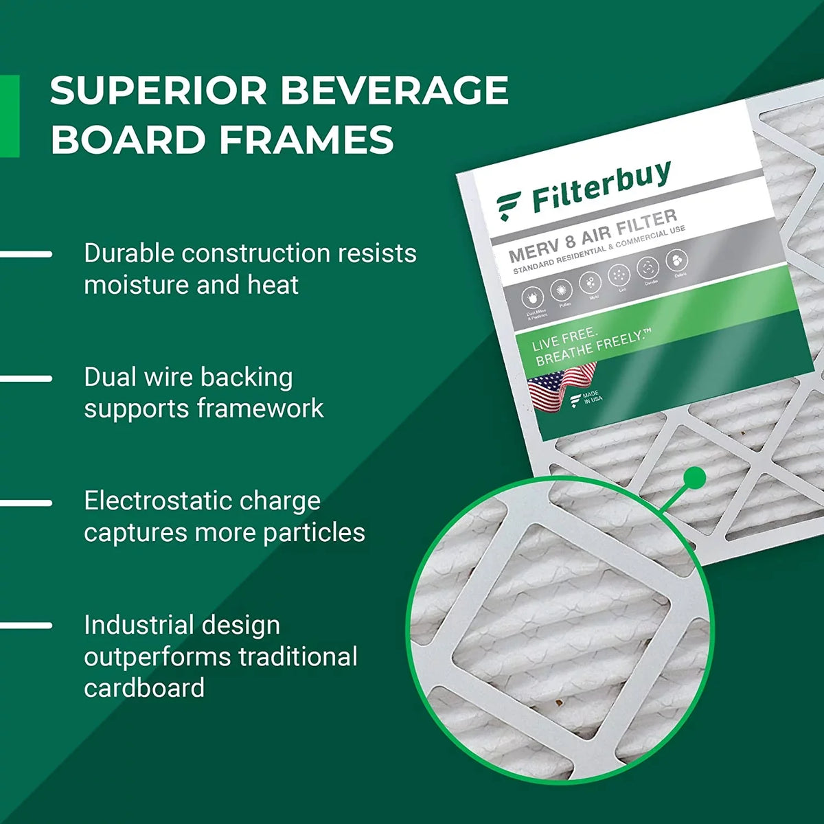 Pleated 8 Air Furnace MERV Filterbuy AC 8x24x2 (3-Pack) HVAC Filters