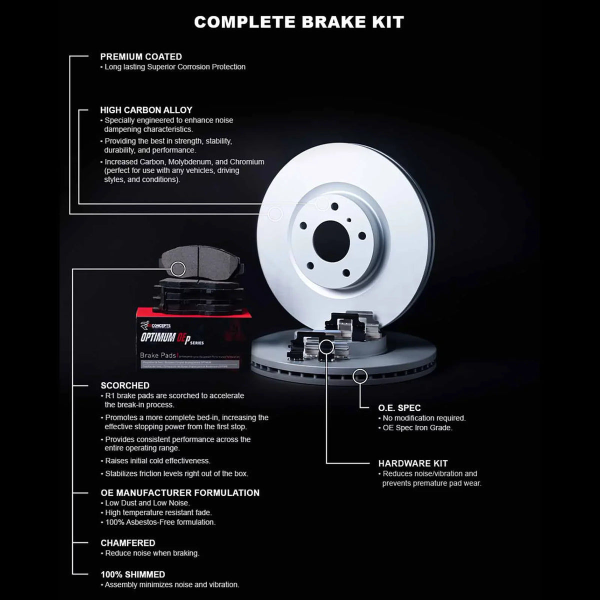 2019-2022 Brake With Concepts KIA R1 NIRO, 21077 5000 Wduh1 Oep R1 HYUNDAI Concepts KONA Fits Carbon select: Series Rotors 2022