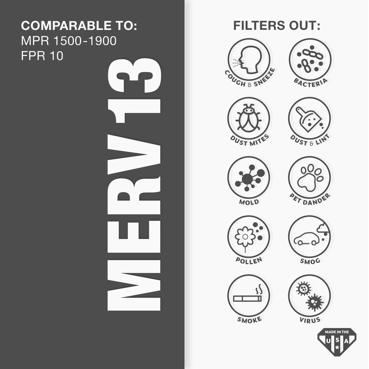 AC Pleated Air MERV 14x30x1 Aerostar Filter, 13 Pack 6 Furnace Filter, Air