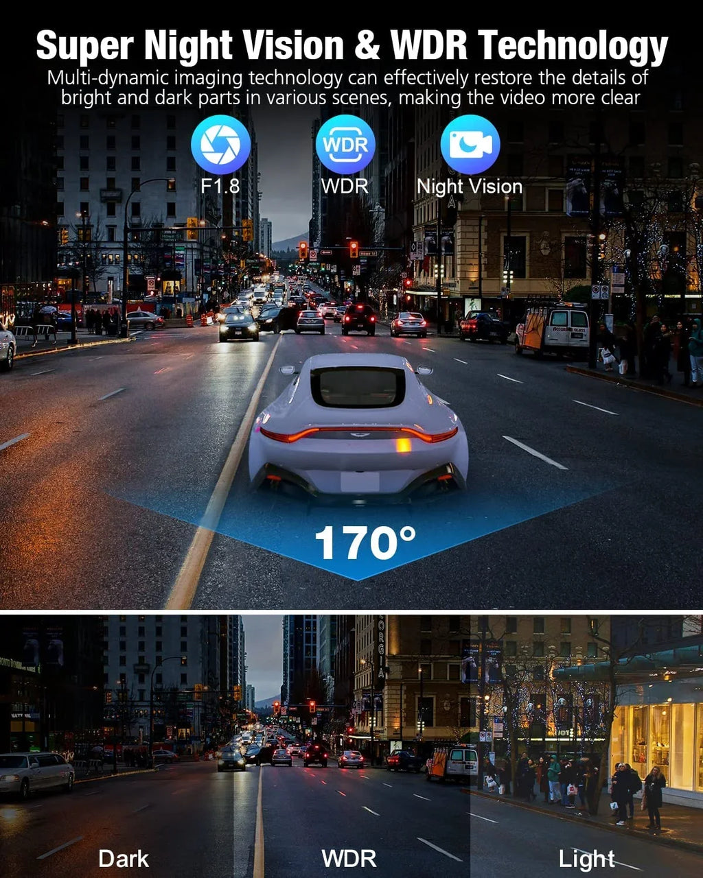 4K/2K/1080P+1080P Free with Night APP Vision, Recording, Card,WDR Loop 24h Cars OMBAR GPS 64G Rear for 5G Front Mode,170°Wide, SD Cam G-Sensor, Parking WiFi Dash and