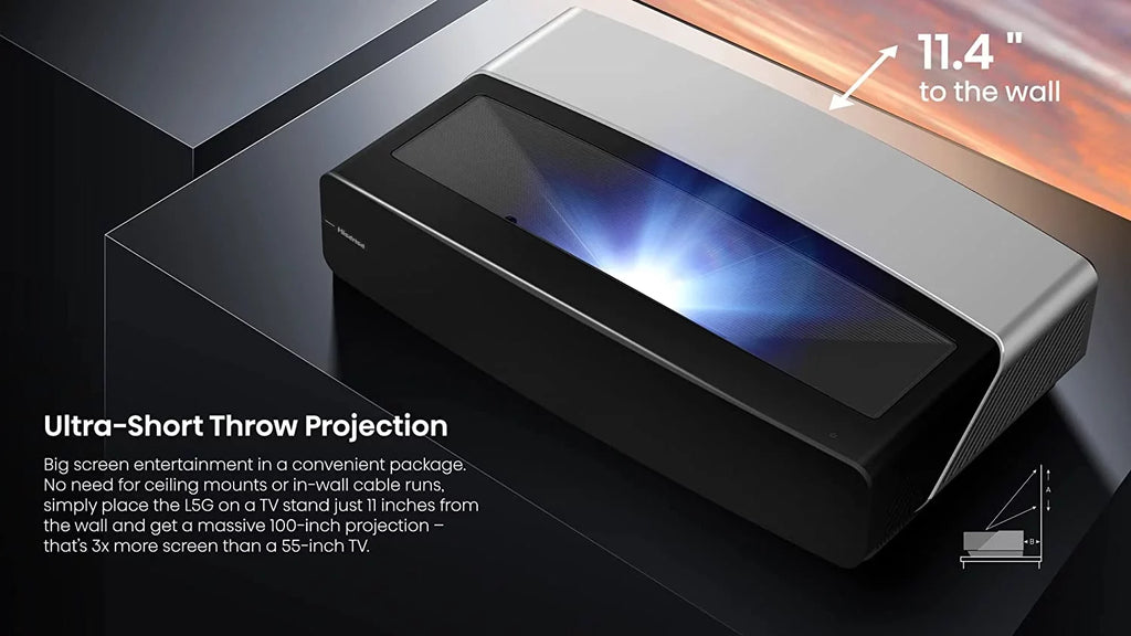 4K Protect Coverage ALR with Hisense Laser Ultra Additional 2 with (2022) Android Short 100-inch Year Epic 100L5G Throw TV by TV Screen
