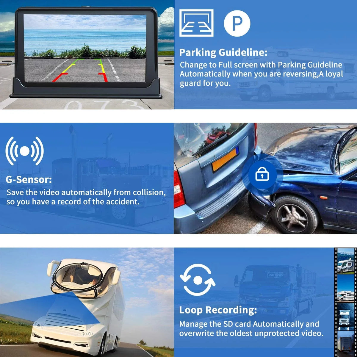 IP69 View Advanced Recording Rear with RV/Pickup/Truck/Trailer/Bus Function, Vision Camera Monitor Backup Erapta with for Waterproof, 1080P Night 7'' Camera DVR