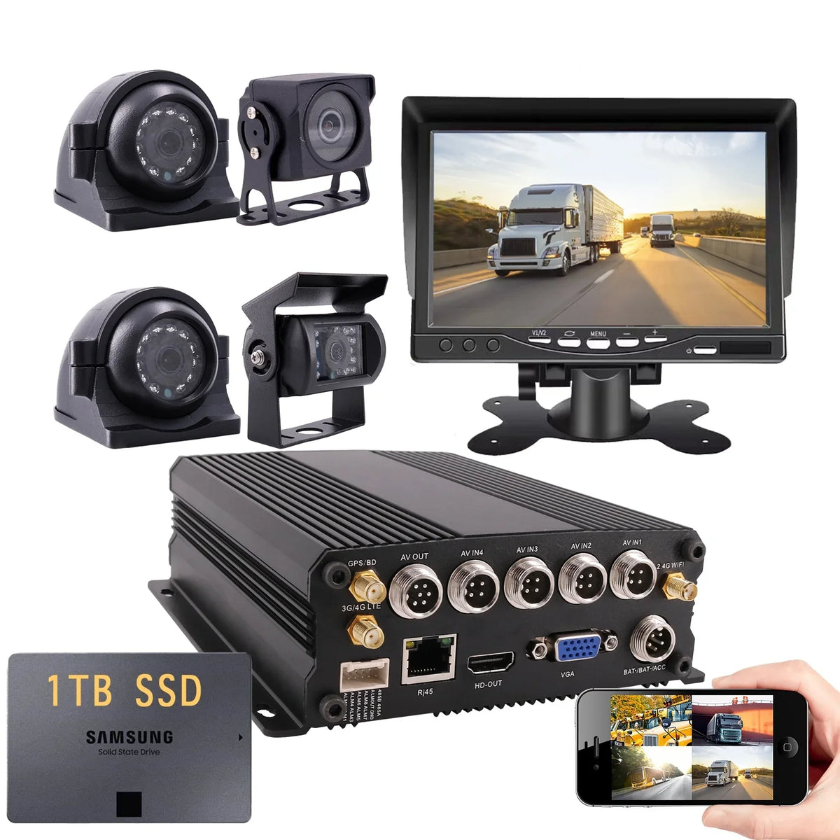 Metal IR GPS Side Video Vehicle 4CH Car View APP/Web/PC INCLUED) JOINLGO Fleet/RV Recorder WiFi 4G View 1080P with Kit Live Rear SSD on for DVR Audio 4pcs (1TB Camera Truck
