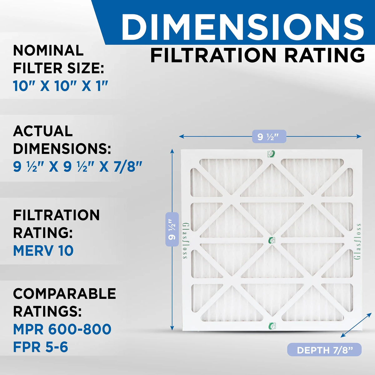 dimension: Pack 9-1/2 10x10x1 of 10 Air Actual MERV x Glasfloss. 9-1/2 x 7/8 Pleated by Filters 12