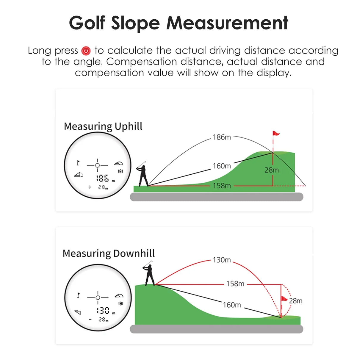 Meter Trajectory With Function Pole Lock exterior Ruler 6X Flag Magnification Handheld 3~1000M Distance Rangefinder Compensation High Dcenta Telescope Digital