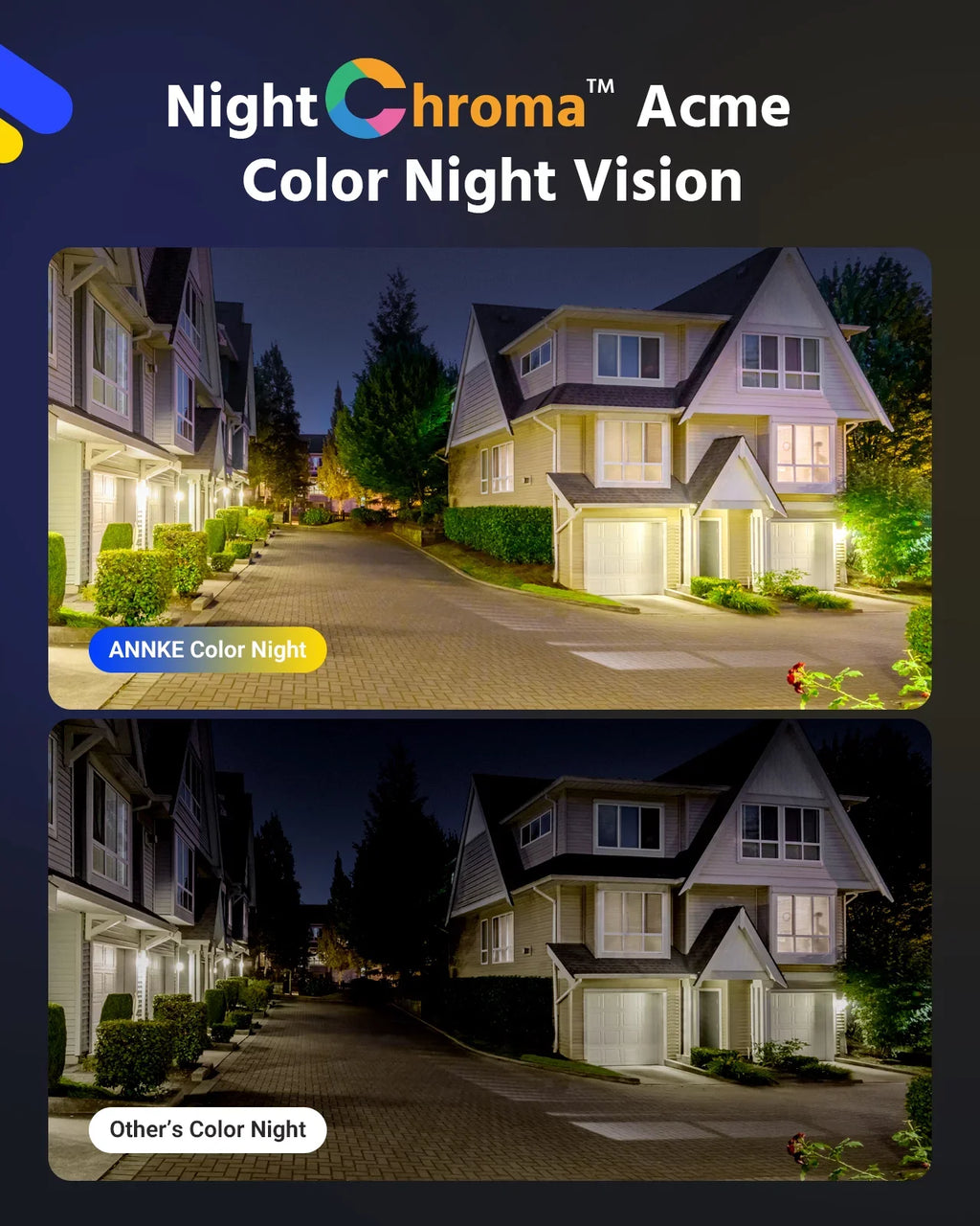 Light Supplement 4K True HD IP Poe Vehicle Color Detection Full Camera Vision with Night Security Human Ultra ANNKE