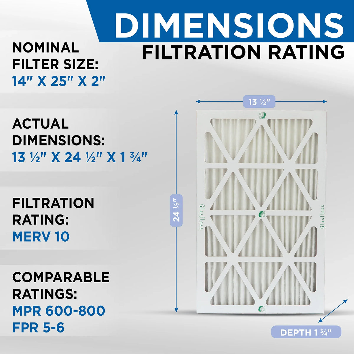 12 14x25x2 of MERV Filters Inch dimension: x Pack 1-3/4 13-1/2 10 Air Glasfloss. x 24-1/2 2" by Actual Pleated