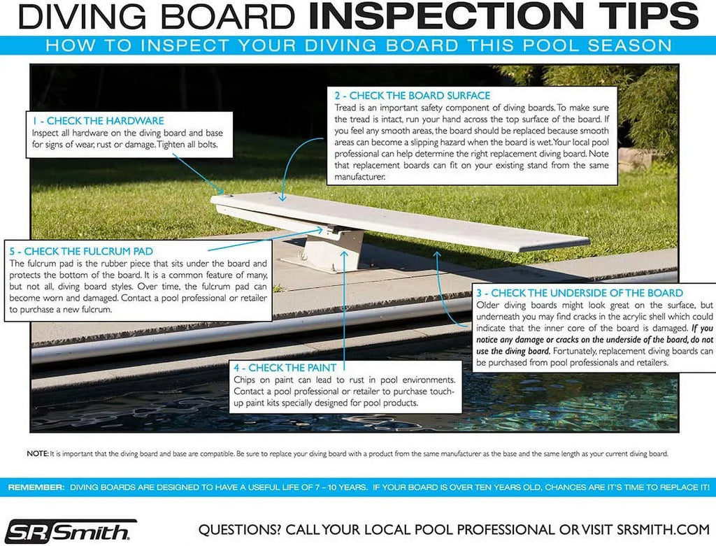 For 68-209-266S2-1 Fibre-Dive 6' with S.R.Smith II Board Pool Diving Flyte-Deck