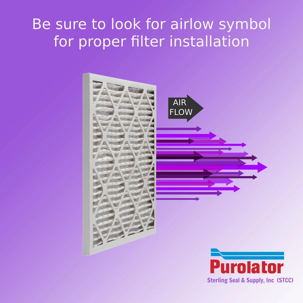 (6 8, Surface Filter, Extended MERV Air Pleated Purolator 14x14x1, DMK80 Mechanical Pack)