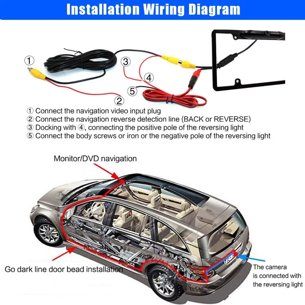 '- Assistance Night Parking Camera License Plate Vision Frame