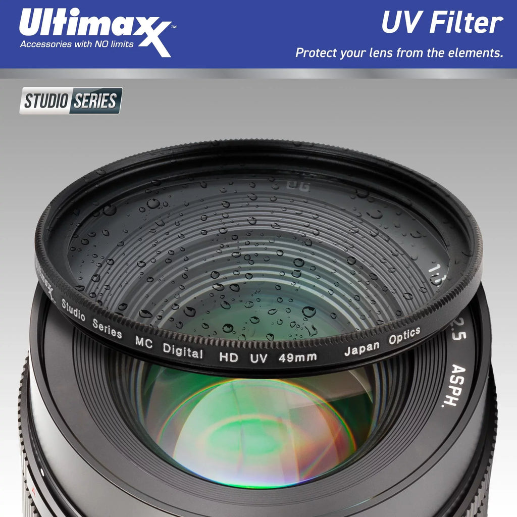 Starter (15pc 64GB Includes: ZV-1F Ultimaxx Bundle Ultra Battery, Protective (White) Filter Replacement & Camera More Memory - Bundle) UV Card,