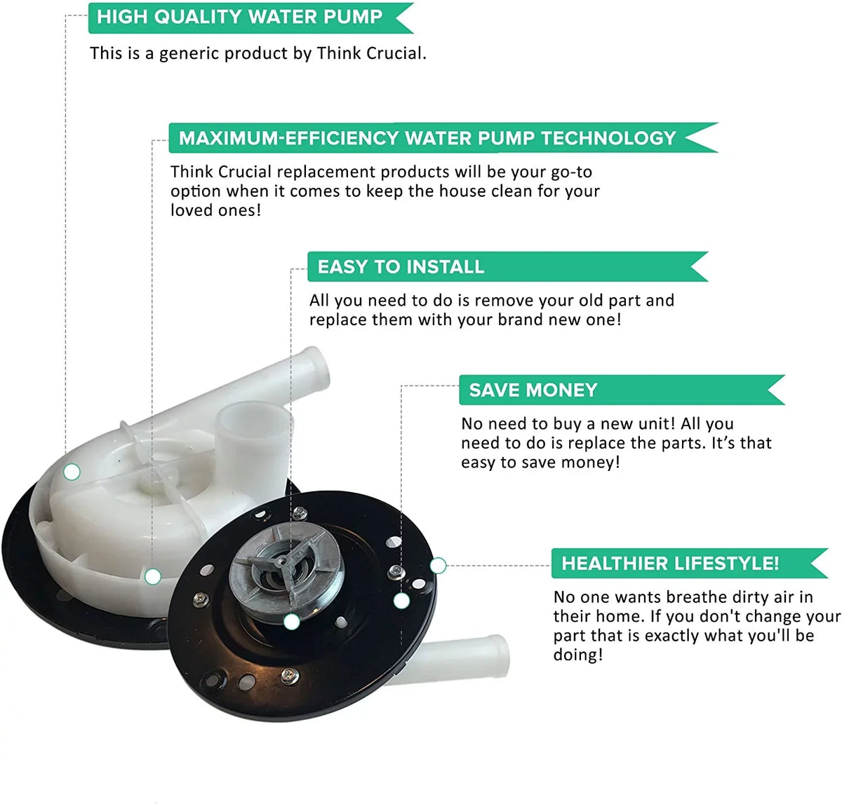 & Machine Washing Part 21001906 Norge Magic Maytag, liquid Pump, Chef #