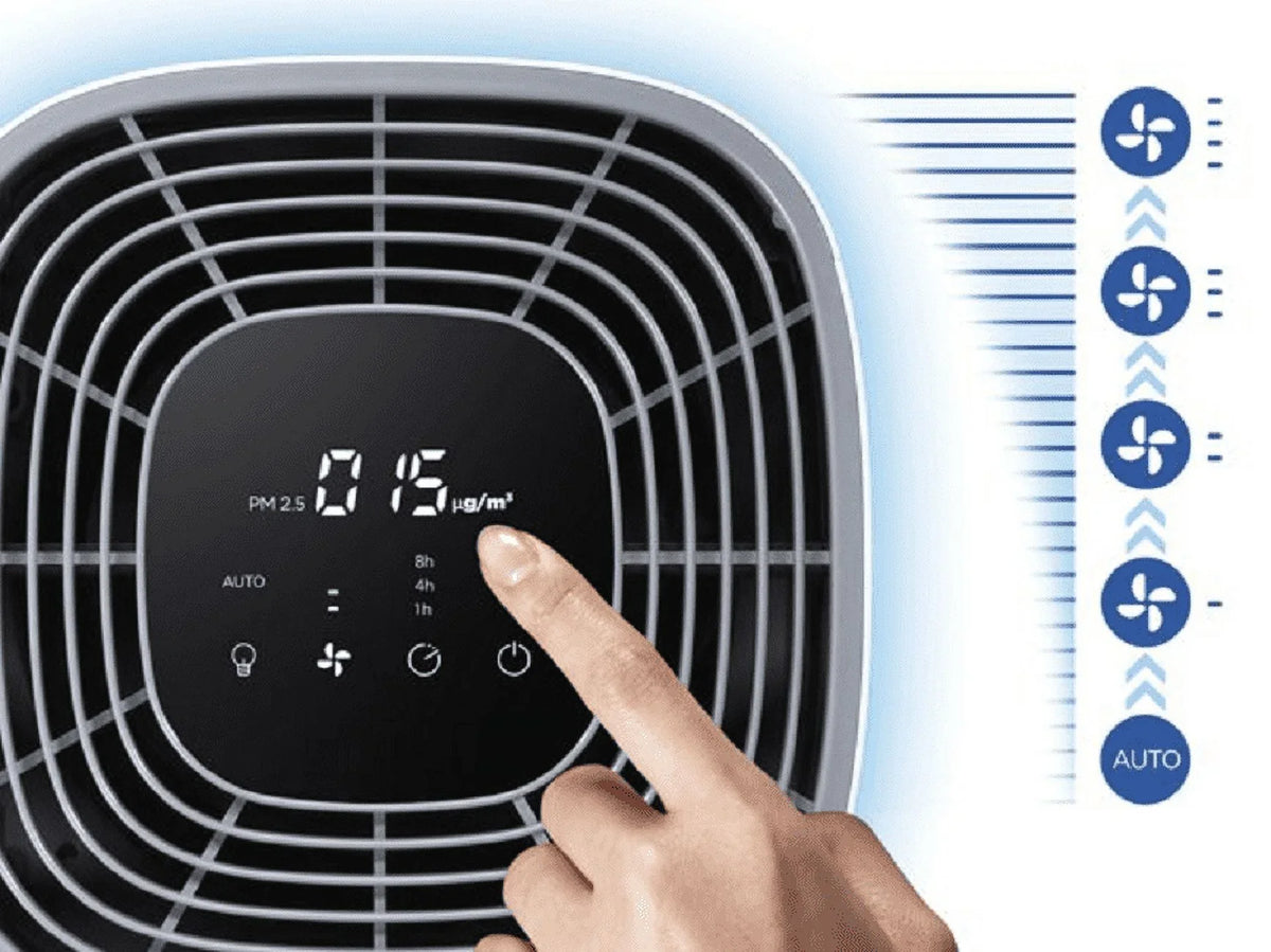 1,500 to Capacity 11010 Sq. HEPA Filter, ft. Clorox Room Purifier, True Refurbished Large Air up