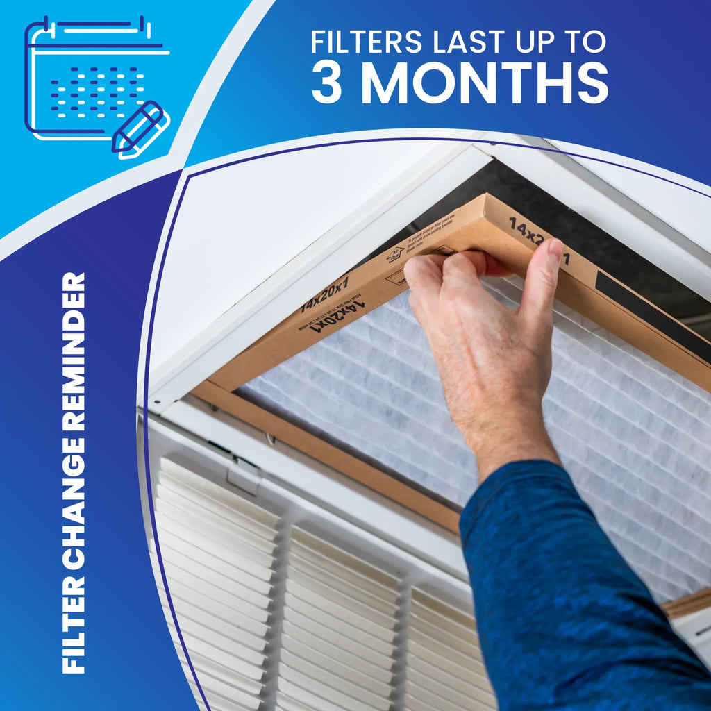 MERV 8 Air Filter/Furnace 20x30x1 Filters (4 Pack)